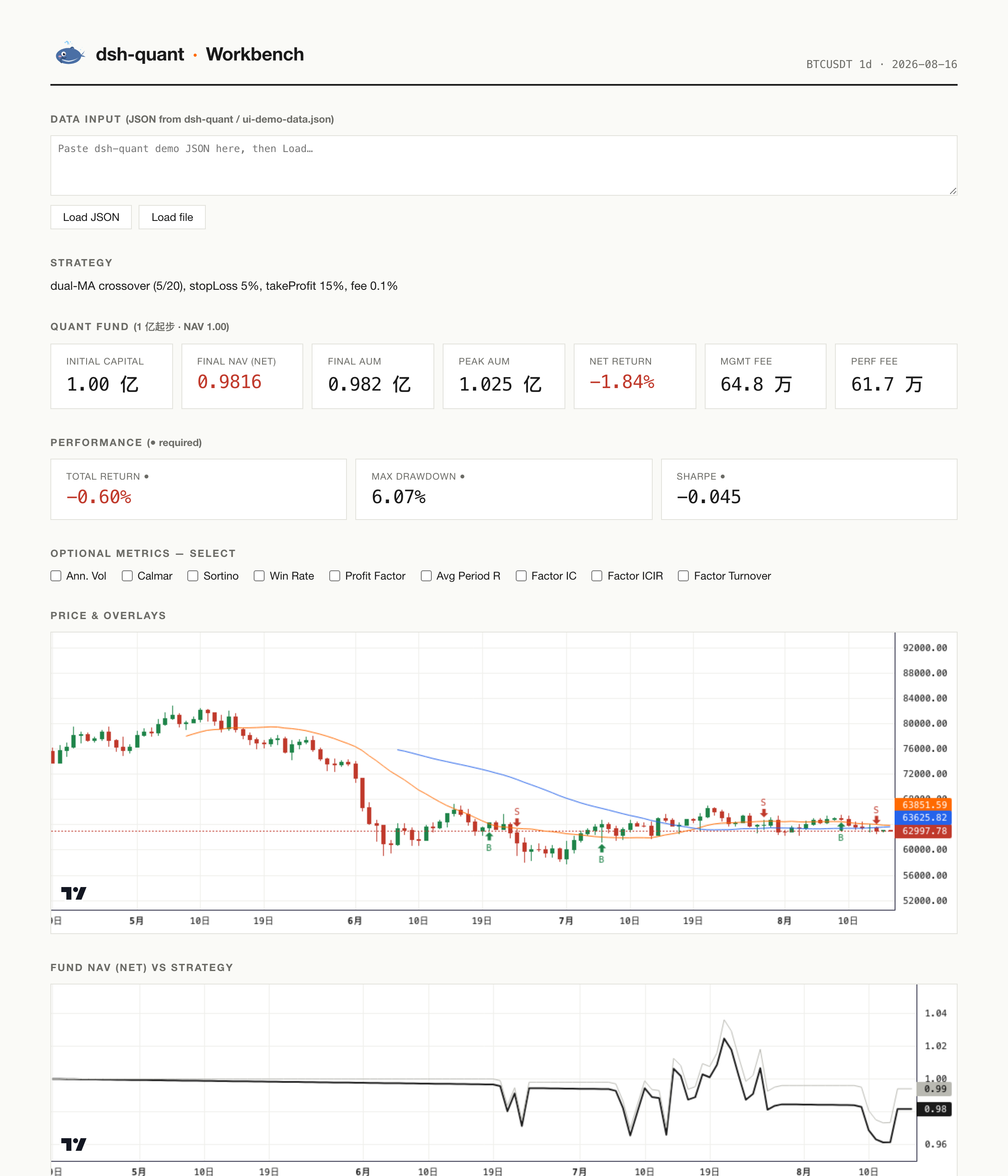 dsh-quant UI 工作台截图